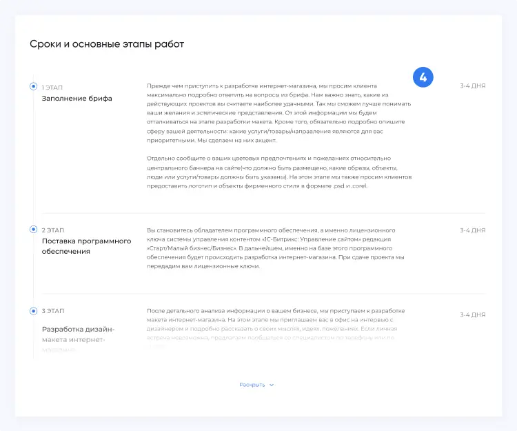 INTEC.Digital 2.0 - специализированный сайт для веб-студий, интернет-агентств и digital-компаний