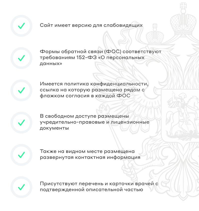 Сайт многопрофильной клиники, медицинского центра