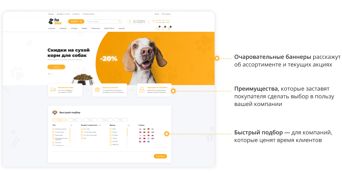 Отраслевой интернет-магазин товаров для животных «Крайт: Зоотовары.Pets»