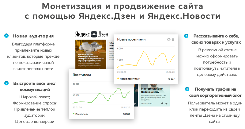 Media-pro:новостной портал,сайт СМИ,журнал,блог и др.