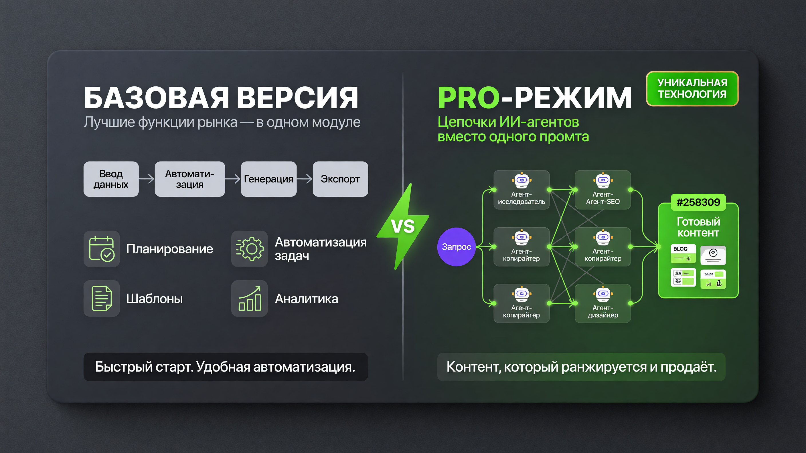 AI генерация ИИ-контента для SEO и GEO AI генерация ИИ-контента для SEO и GEO