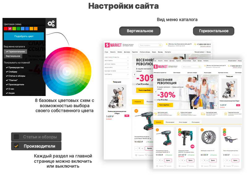 SMARKET: Универсальный интернет-магазин для всех товаров