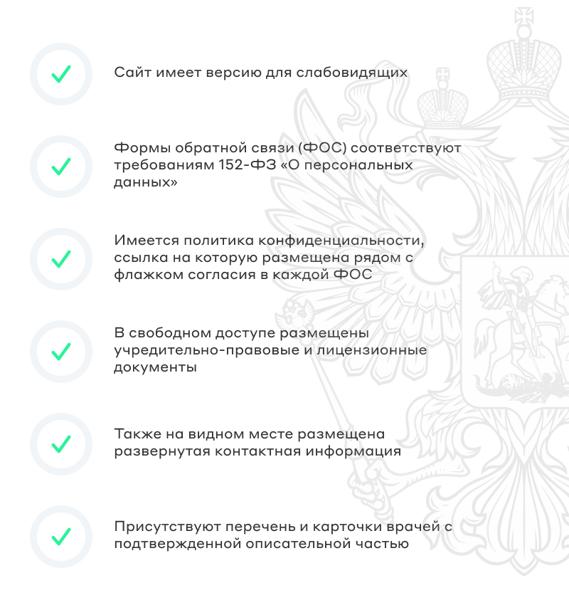 Сайт клиники, медицинского центра