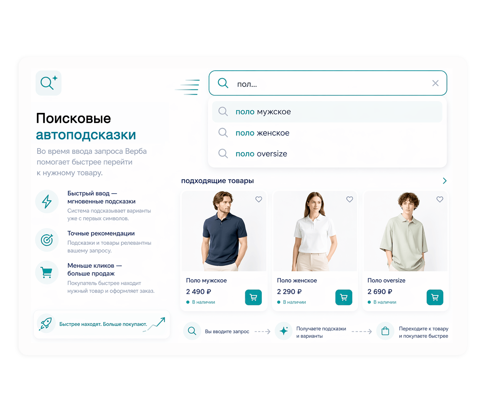 Дубовой: Верба - векторный умный поиск товаров через нейросети