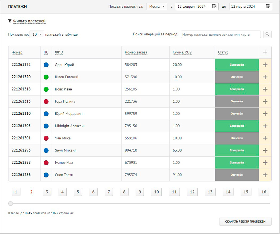 Интернет-эквайринг PayKeeper