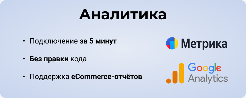 RAPID: очень быстрый магазин