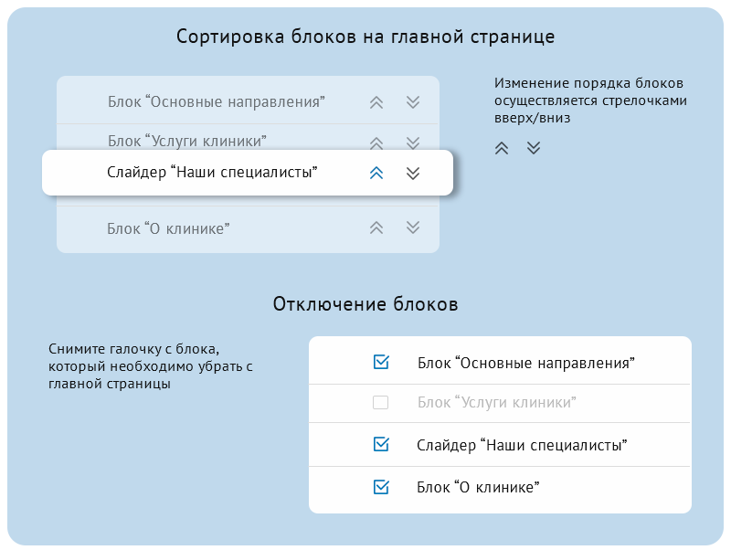 DENTAL.MED – сайт Стоматологии с модулем записи 