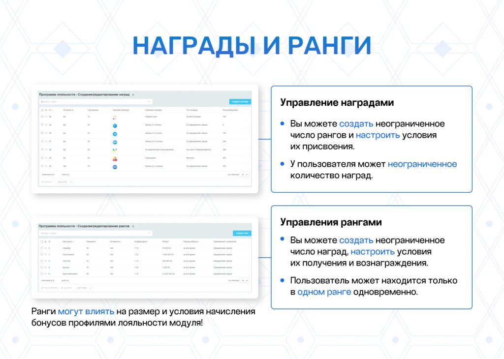 Реферальная программа лояльности и бонусная система Реферальная программа лояльности и бонусная система