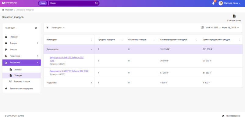 Сотбит: Маркетплейс Старт – личный кабинет поставщика