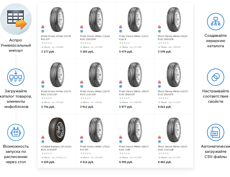 Аспро: Шины и диски 2.0