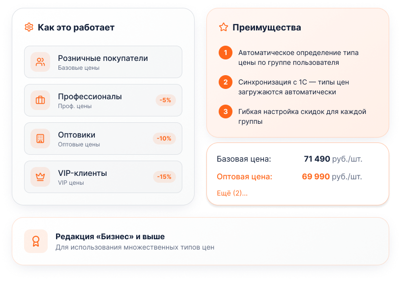 OptPRO: Оптовая и розничная торговля B2B + B2C. Профессиональный интернет магазин OptPRO: Оптовая и розничная торговля B2B + B2C. Профессиональный интернет магазин