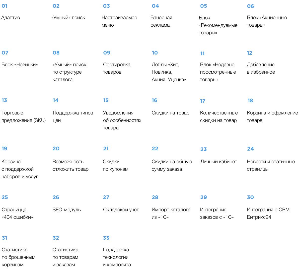 Отраслевой интернет-магазин сантехники, водоснабжения и отопления «Крайт: Сантехника.SpecialFlat»