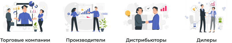 Сотбит: B2B CRM – оптовая платформа с интеграцией Битрикс24