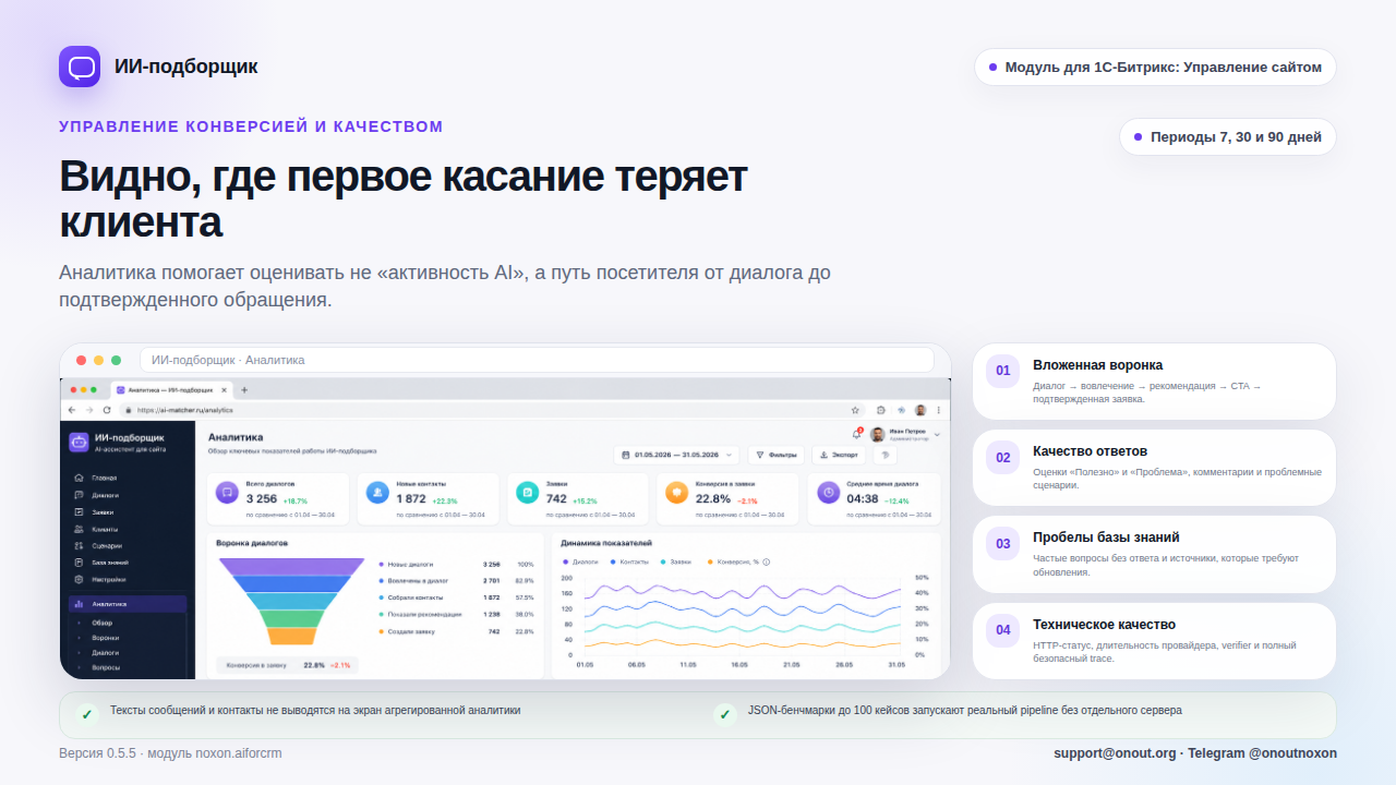 ИИ-подборщик: товары, услуги и заявки