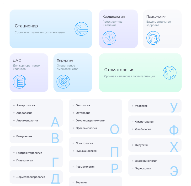 Сайт многопрофильной клиники, медицинского центра