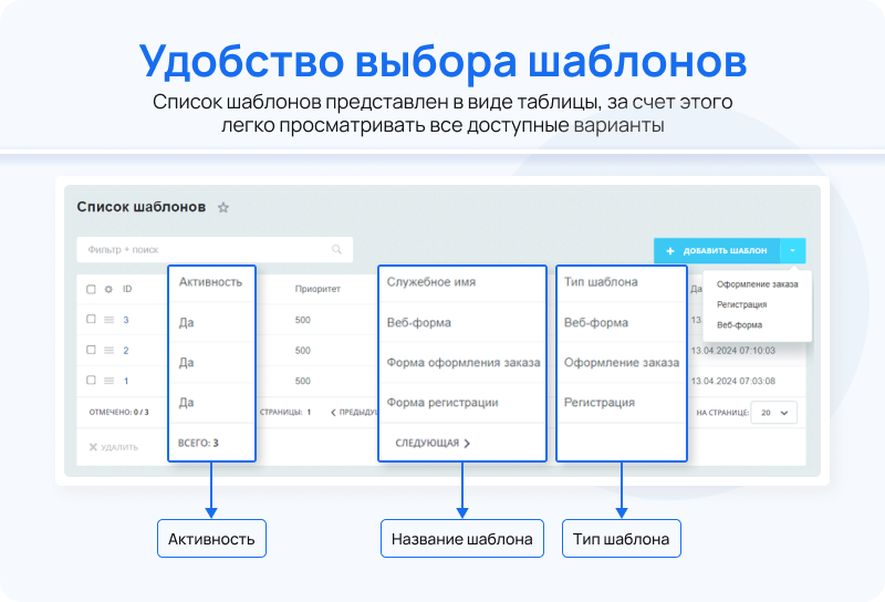 Интеграция с DaData Интеграция с DaData