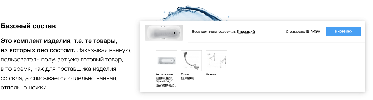 Отраслевой интернет-магазин сантехники, водоснабжения и отопления «Крайт: Сантехника.SpecialFlat»