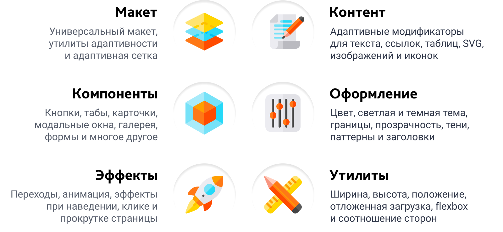 SIMAI-SF4: Сайт детского сада – адаптивный с версией для слабовидящих