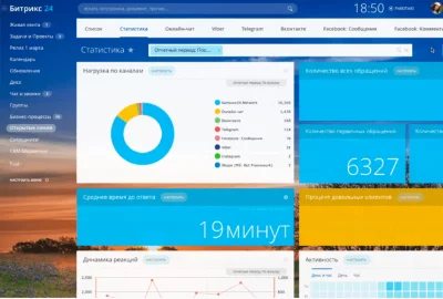 Презентация новой версии Битрикс24.Гонконг