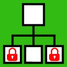 Умное скрытие части структуры компании