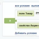 Супер свойство
