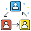 Установка выбранного пользователя в поле инфоблока "Кем изменена"