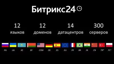 Презентация новой версии Битрикс24.Сингапур