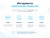 ProtoCorp.Медицина - веб-сайт медцентра с каталогом товаров