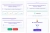 MDSoft: Компонент-викторина (Квиз / Quize)