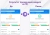 Nova Sphere: Оптимизация сайта под Google PageSpeed Insights
