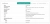 Купить сотбит: микроразметка schema.org. увеличение кликабельности в поисковых системах Сотбит: Микроразметка Schema.org. Увеличение кликабельности в поисковых системах