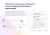 Купить подсказки и автозаполнение от dadata (кладр) Подсказки и автозаполнение от DaData (КЛАДР)