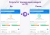 Nova Sphere: Оптимизация сайта под Google PageSpeed Insights
