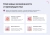 Купить goodsol schema.org seo Goodsol Schema.org SEO