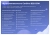 Сотбит: B2B CRM – оптовая платформа с интеграцией Битрикс24