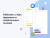 Купить recaptcha 2023 для bitrix на php 8. установи без программиста. reCAPTCHA 2023 для Bitrix на PHP 8. Установи без программиста.