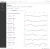 Мессенджеры 2.0 - компонент для быстрой связи