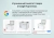 Модуль для создания микроразметки Schema.org/Product на сайте на CMS 1С-Битрикс