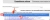 SEO-фильтры PRO