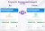 Nova Sphere: Оптимизация сайта под Google PageSpeed Insights