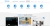 Функциональный, Адаптивный  - Landing page