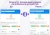 Nova Sphere: Оптимизация сайта под Google PageSpeed Insights