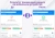 Nova Sphere: Оптимизация сайта под Google PageSpeed Insights