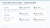 Купить bussol databridge: импорт, экспорт и автоматизация каталога BUSSOL DataBridge: импорт, экспорт и автоматизация каталога