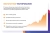 SEO анализ Bitrix от UMAX