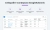 Электронная коммерция для Яндекс.Метрики, Google Analytics (ecommerce, clientid, utm-метки, GA4)
