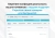 NEWTECH: Защитник номеров Bitrix24 (Скрытие номеров) NumGuard