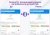 Nova Sphere: Оптимизация сайта под Google PageSpeed Insights