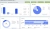 SEO анализ Bitrix от UMAX