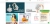 Купить умный ассистент gigachat бот для сайта на 1с битрикс Умный ассистент GigaChat Бот для сайта на 1С Битрикс
